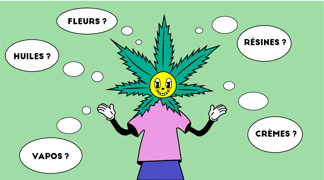 Comment consommer le CBD ?